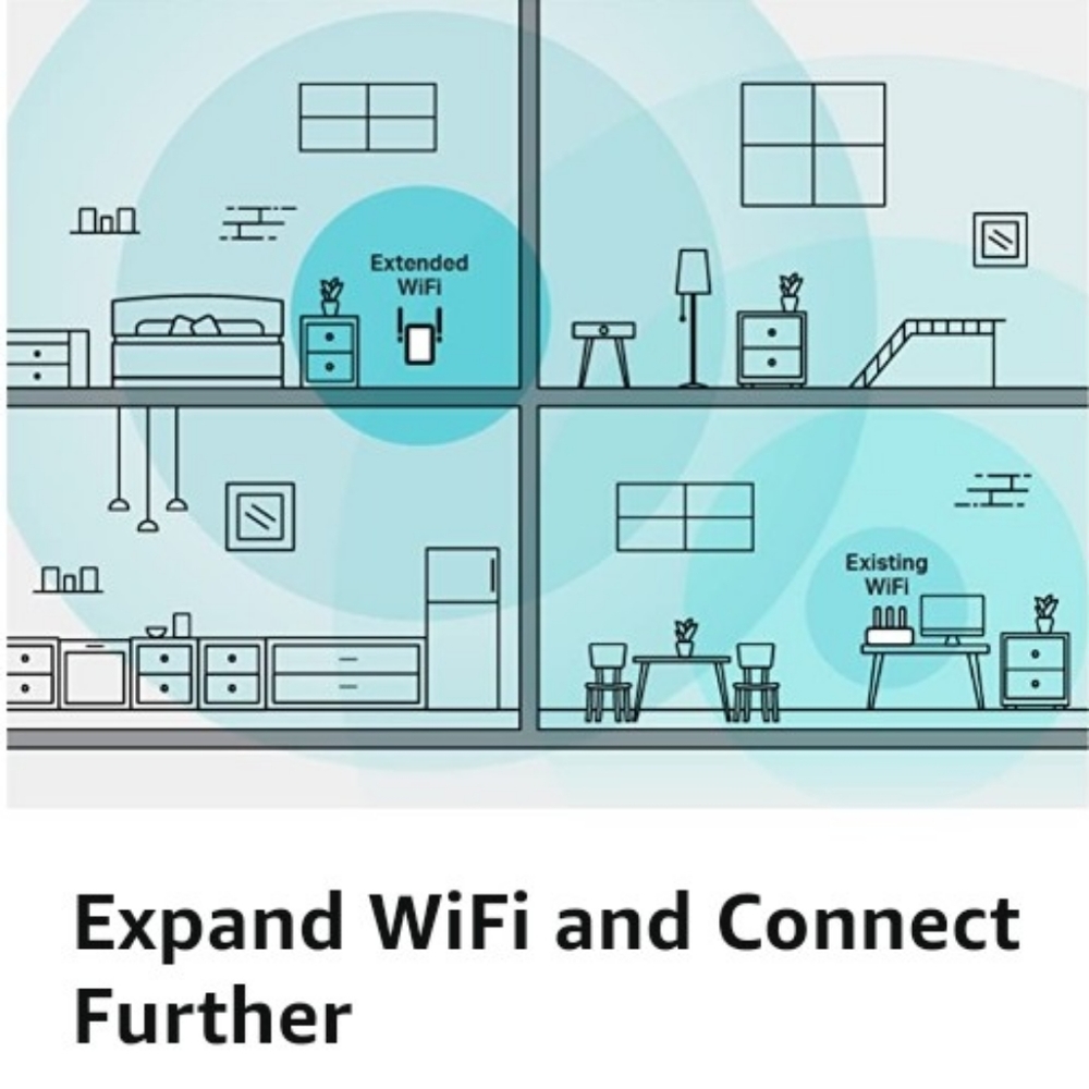 WiFi  Extender Wireless Signal Booster - Picture 2 of 12